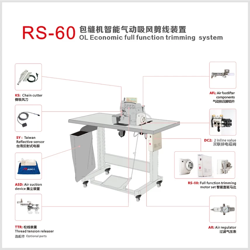 REDSUN Servo Motor and Cutting Device with Suction